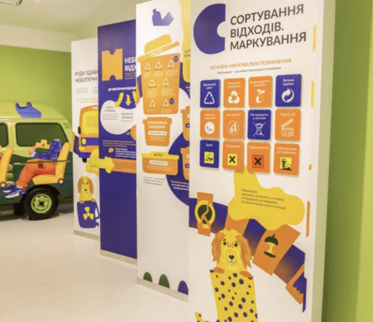 Екопросвіта в місті: інноваційні методи та освітні ініціативи